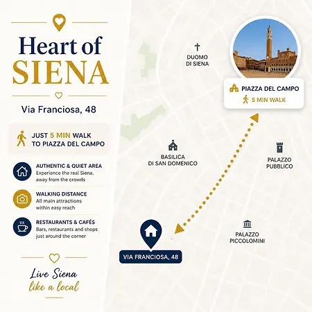 Grazioso A 500m Da Piazza Del Campo - Ztl Free Siena